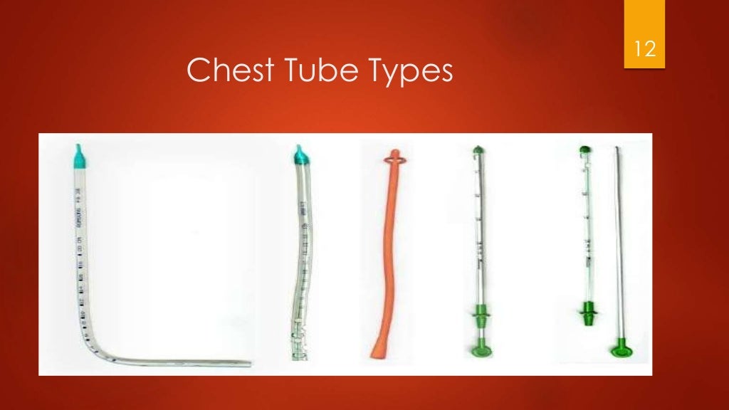 Tube Thoracostomy DR ELLAHI BAKHSH