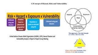 1.3Concept of Hazard, Risk and Vulnerability
 