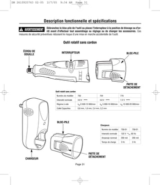 DM 2610925743 02-05           2/7/05        9:34 AM            Page 31




                           Description fonctionnelle et spécifications
                             Débranchez le bloc-pile de l'outil ou placez l'interrupteur à la position de blocage ou d'ar-
     ! AVERTISSEMENT         rêt avant d'effectuer tout assemblage ou réglage ou de changer les accessoires. Ces
    mesures de sécurité préventives réduisent le risque d'une mise en marche accidentelle de l'outil.


                                                Outil rotatif sans cordon

        ÉCROU DE
                                              INTERRUPTEUR                                                              BLOC-PILE
         DOUILLE




                                                                                                                     PATTE DE
                                                                                                                   DÉTACHEMENT
                                       Outil rotatif sans cordon

                                        Numéro de modèler          750                   754                    770

                                        Intensité nominale         4.8 V                 4.8 V                  7.2 V

                                        Régime à vide              no 6 500-13 000/min   no 5 000-10 000/min    no 10 000-20 000/min

                                        Collet Capacities          0,8 mm, 1,6 mm, 2,4 mm, 3,2 mm




                                        BLOC-PILE
                                                                                          Chargeurs

                                                                                           Numéro de modèler    756-01      758-01

                                                                                           Intensité nominale   120 V      60 Hz

                                                                                           Amperaje nominal     200 mA      200 mA

                                                                                           Temps de charge      3 Hr.       3 Hr.




                                                                              PATTE DE
                                                                              DÉTACHEMENT
          CHARGEUR
                                                               Page 31
 