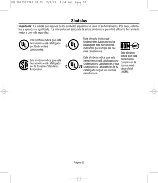 DM 2610925743 02-05          2/7/05      9:34 AM       Page 52




                                                    Símbolos
    Importante: Es posible que algunos de los símbolos siguientes se usen en su herramienta. Por favor, estúdie-
    los y aprenda su significado. La interpretación adecuada de estos símbolos le permitirá utilizar la herramienta
    mejor y con más seguridad.

                                                               Este símbolo indica que
              Este símbolo indica que esta
                                                               Underwriters Laboratories ha
              herramienta está catalogada
                                                               catalogado esta herramienta
              por Underwriters
                                                               indicando que cumple las nor-
              Laboratories.
                                                               mas canadienses.
                                                                                               Este símbolo
                                                                                               indica que esta
                                                               Este símbolo indica que esta
              Este símbolo indica que esta                                                     herramienta
                                                               herramienta está catalogada por
              herramienta está catalogada                                                      cumple con la
                                                               Underwriters Laboratories y que
              por la Canadian Standards                                                        norma mexi-
                                                               Underwriters Laboratories la ha
              Association.                                                                     cana oficial
                                                               catalogado según las normas
                                                                                               (NOM).
                                                               canadienses.




                                                      Página 52
 