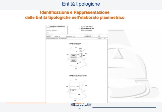 Circolare 2/E del 2016 Istruzioni Operative ed Approfondimenti
