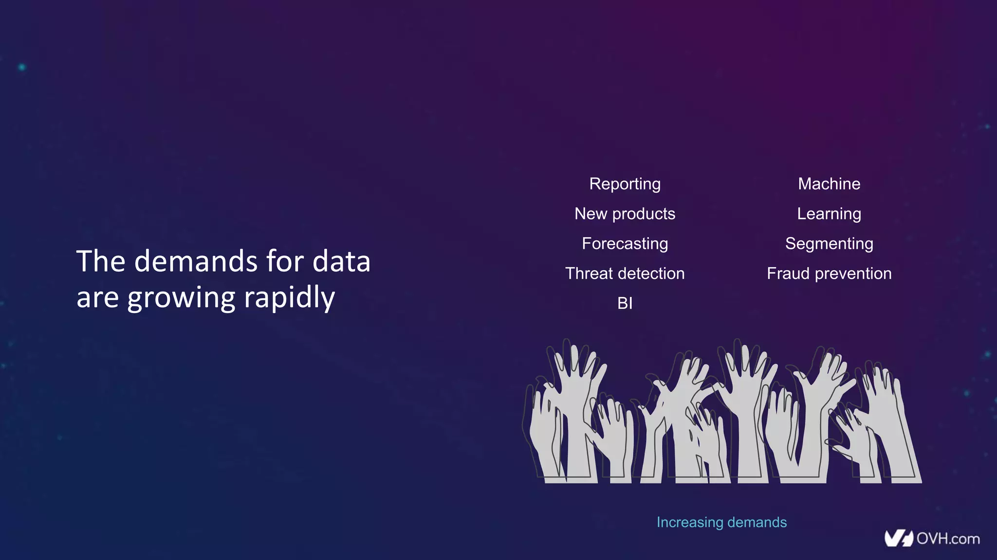 The demands for data
are growing rapidly
Increasing demands
Reporting
New products
Forecasting
Threat detection
BI
Machine
Learning
Segmenting
Fraud prevention
 