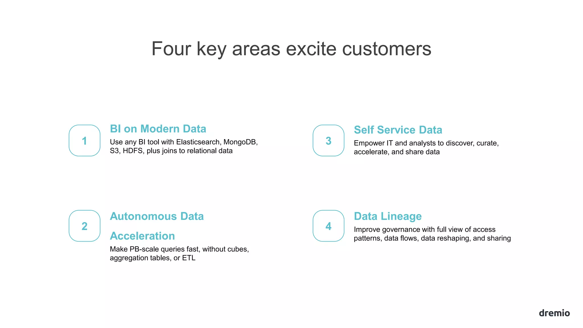 Four key areas excite customers
BI on Modern Data
Use any BI tool with Elasticsearch, MongoDB,
S3, HDFS, plus joins to relational data
Autonomous Data
Acceleration
Make PB-scale queries fast, without cubes,
aggregation tables, or ETL
Data Lineage
Improve governance with full view of access
patterns, data flows, data reshaping, and sharing
Self Service Data
Empower IT and analysts to discover, curate,
accelerate, and share data
1
2
3
4
 