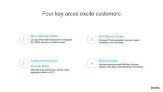 Four key areas excite customers
BI on Modern Data
Use any BI tool with Elasticsearch, MongoDB,
S3, HDFS, plus joins to relational data
Autonomous Data
Acceleration
Make PB-scale queries fast, without cubes,
aggregation tables, or ETL
Data Lineage
Improve governance with full view of access
patterns, data flows, data reshaping, and sharing
Self Service Data
Empower IT and analysts to discover, curate,
accelerate, and share data
1
2
3
4
 