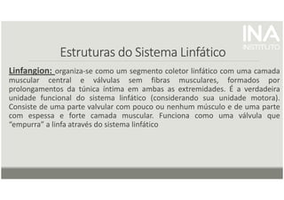 Estruturas do Sistema Linfático
Estruturas do Sistema Linfático
Estruturas do Sistema Linfático
Estruturas do Sistema Linfático
Linfangion: organiza-se como um segmento coletor linfático com uma camada
muscular central e válvulas sem fibras musculares, formados por
prolongamentos da túnica íntima em ambas as extremidades. É a verdadeira
unidade funcional do sistema linfático (considerando sua unidade motora).
Consiste de uma parte valvular com pouco ou nenhum músculo e de uma parte
com espessa e forte camada muscular. Funciona como uma válvula que
“empurra” a linfa através do sistema linfático
 