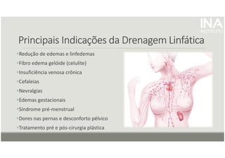 Principais Indicações da Drenagem
Principais Indicações da Drenagem
Principais Indicações da Drenagem
Principais Indicações da Drenagem Linfática
Linfática
Linfática
Linfática
Redução de edemas e linfedemas
Fibro edema gelóide (celulite)
Insuficiência venosa crônica
Cefaleias
Nevralgias
Edemas gestacionais
Síndrome pré-menstrual
Dores nas pernas e desconforto pélvico
Tratamento pré e pós-cirurgia plástica
 