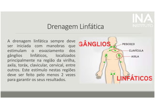 Drenagem Linfática
Drenagem Linfática
Drenagem Linfática
Drenagem Linfática
A drenagem linfática sempre deve
ser iniciada com manobras que
estimulam o esvaziamento dos
gânglios linfáticos, localizados
principalmente na região da virilha,
axila, toráx, clavicular, cervical, entre
outros. Este estímulo nestas regiões
deve ser feito pelo menos 2 vezes
para garantir os seus resultados.
 