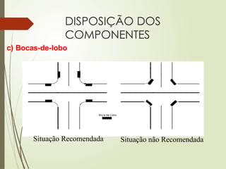 DISPOSIÇÃO DOS
COMPONENTES
c) Bocas-de-lobo
Situação Recomendada Situação não Recomendada
 