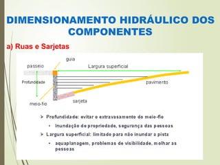 DIMENSIONAMENTO HIDRÁULICO DOS
COMPONENTES
a) Ruas e Sarjetas
 