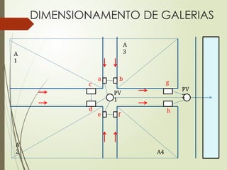 DIMENSIONAMENTO DE GALERIAS
A
1
A
2
A
3
A4
PV
1
PV
2
a b
c
d
e f
g
h
 