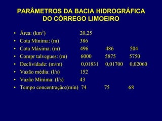 PARÂMETROS DA BACIA HIDROGRÁFICA
          DO CÓRREGO LIMOEIRO

•   Área: (km2)              20,25
•   Cota Mínima: (m)         386
•   Cota Máxima: (m)         496       486       504
•   Compr talvegues: (m)     6000      5875      5750
•   Declividade: (m/m)       0,01831   0,01700   0,02060
•   Vazão média: (l/s)       152
•   Vazão Mínima: (l/s)      43
•   Tempo concentração:(min) 74        75        68
 