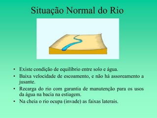 Situação Normal do Rio




• Existe condição de equilíbrio entre solo e água.
• Baixa velocidade de escoamento, e não há assoreamento a
  jusante.
• Recarga do rio com garantia de manutenção para os usos
  da água na bacia na estiagem.
• Na cheia o rio ocupa (invade) as faixas laterais.
 