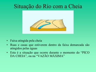 Situação do Rio com a Cheia




• Faixa atingida pela cheia
• Ruas e casas que estiverem dentro da faixa demarcada são
  atingidos pelas águas
• Esta é a situação que ocorre durante o momento do “PICO
  DA CHEIA”, ou na “VAZÃO MÁXIMA”
 