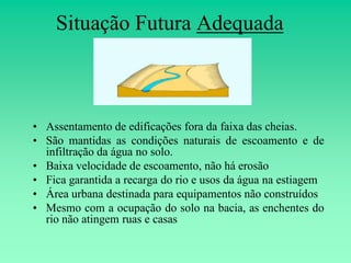 Situação Futura Adequada



• Assentamento de edificações fora da faixa das cheias.
• São mantidas as condições naturais de escoamento e de
  infiltração da água no solo.
• Baixa velocidade de escoamento, não há erosão
• Fica garantida a recarga do rio e usos da água na estiagem
• Área urbana destinada para equipamentos não construídos
• Mesmo com a ocupação do solo na bacia, as enchentes do
  rio não atingem ruas e casas
 