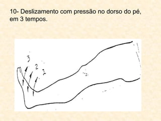 10- Deslizamento com pressão no dorso do pé,
em 3 tempos.
 