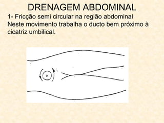 DRENAGEM ABDOMINAL
1- Fricção semi circular na região abdominal
Neste movimento trabalha o ducto bem próximo à
cicatriz umbilical.
 