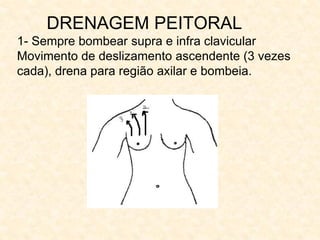 DRENAGEM PEITORAL
1- Sempre bombear supra e infra clavicular
Movimento de deslizamento ascendente (3 vezes
cada), drena para região axilar e bombeia.
 