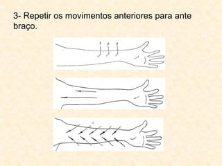 3- Repetir os movimentos anteriores para ante
braço.
 