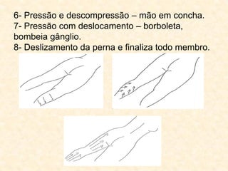 6- Pressão e descompressão – mão em concha.
7- Pressão com deslocamento – borboleta,
bombeia gânglio.
8- Deslizamento da perna e finaliza todo membro.
 