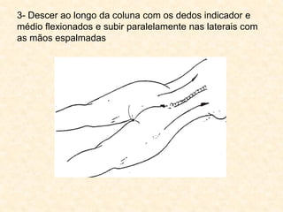 3- Descer ao longo da coluna com os dedos indicador e
médio flexionados e subir paralelamente nas laterais com
as mãos espalmadas
 