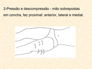2-Pressão e descompressão - mão sobrepostas
em concha, faz proximal: anterior, lateral e medial.
 
