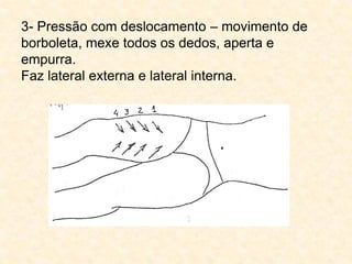 3- Pressão com deslocamento – movimento de
borboleta, mexe todos os dedos, aperta e
empurra.
Faz lateral externa e lateral interna.
 