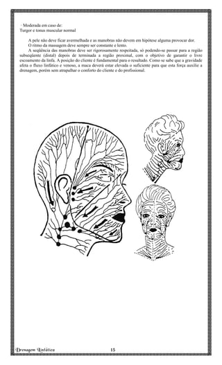 Drenagem Linfática 15151515
· Moderada em caso de:
Turgor e tonus muscular normal
A pele não deve ficar avermelhada e as manobras não devem em hipótese alguma provocar dor.
O ritmo da massagem deve sempre ser constante e lento.
A seqüência das manobras deve ser rigorosamente respeitada, só podendo-se passar para a região
subseqüente (distal) depois de terminada a região proximal, com o objetivo de garantir o livre
escoamento da linfa. A posição do cliente é fundamental para o resultado. Como se sabe que a gravidade
afeta o fluxo linfático e venoso, a maca deverá estar elevada o suficiente para que esta força auxilie a
drenagem, porém sem atrapalhar o conforto do cliente e do profissional.
 
