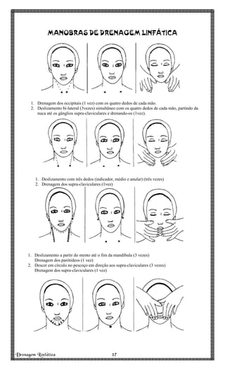 Drenagem Linfática 17171717
MANOBRAS DE DRENAGEM LINFÁTICA
1. Drenagem dos occipitais (1 vez) com os quatro dedos de cada mão.
2. Deslizamento bi-lateral (3vezes) simultâneo com os quatro dedos de cada mão, partindo da
nuca até os gânglios supra-claviculares e drenando-os (1vez).
1. Deslizamento com três dedos (indicador, médio e anular) (três vezes)
2. Drenagem dos supra-claviculares (1vez)
1. Deslizamento a partir do mento até o fim da mandíbula (3 vezes)
Drenagem dos parótideos (1 vez)
2. Descer em círculo no pescoço em direção aos supra-claviculares (3 vezes)
Drenagem dos supra-claviculares (1 vez)
 