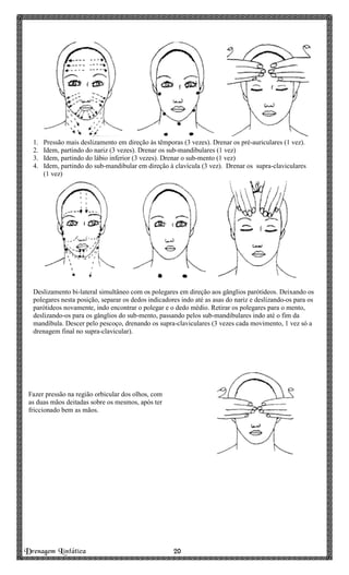 Drenagem Linfática 20202020
1. Pressão mais deslizamento em direção às têmporas (3 vezes). Drenar os pré-auriculares (1 vez).
2. Idem, partindo do nariz (3 vezes). Drenar os sub-mandibulares (1 vez)
3. Idem, partindo do lábio inferior (3 vezes). Drenar o sub-mento (1 vez)
4. Idem, partindo do sub-mandibular em direção à clavícula (3 vez). Drenar os supra-claviculares
(1 vez)
Deslizamento bi-lateral simultâneo com os polegares em direção aos gânglios parótideos. Deixando os
polegares nesta posição, separar os dedos indicadores indo até as asas do nariz e deslizando-os para os
parótideos novamente, indo encontrar o polegar e o dedo médio. Retirar os polegares para o mento,
deslizando-os para os gânglios do sub-mento, passando pelos sub-mandibulares indo até o fim da
mandíbula. Descer pelo pescoço, drenando os supra-claviculares (3 vezes cada movimento, 1 vez só a
drenagem final no supra-clavicular).
Fazer pressão na região orbicular dos olhos, com
as duas mãos deitadas sobre os mesmos, após ter
friccionado bem as mãos.
 