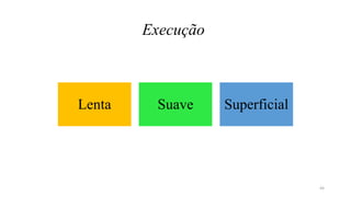 44
Execução
Lenta Suave Superficial
 