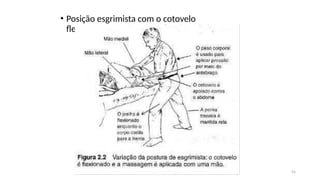 55
• Posição esgrimista com o cotovelo
flexionado
 