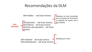 61
Recomendações da DLM
DLM estética  até 3x por semana;
DLM gestantes  até 3x por semana;
DLM edemas até 3x por semana;
DLM pré e pós-operatório até 3x por
semana;
Com
prescrição
Realizada no local acometido,
por no mínimo de 30 minutos,
se estender de acordo com a
área afetada.
DLM relaxante até 3x por semana;
DLM desintoxicante até 3x por semana;
Realizada por 1 hora
 