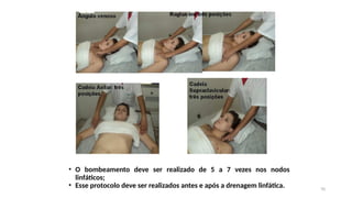 70
• O bombeamento deve ser realizado de 5 a 7 vezes nos nodos
linfáticos;
• Esse protocolo deve ser realizados antes e após a drenagem linfática.
 