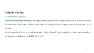 73
Método Vodder:
• Movimentos Básicos:
Movimento Doador: Manobra de arraste envolvendo as duas mãos. Enquanto a mão distal inicia
o movimento pelo bordo medial, realizando a supinação da mão e pronação do ante-braço (5 a 7
vezes).
A mão proximal inicia o movimento pelo bordo lateral, tracionando o fáscia e terminando o
movimento pelo bordo medial (5 a 7 vezes).
 