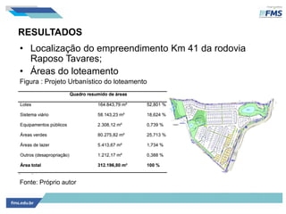 RESULTADOS
• Localização do empreendimento Km 41 da rodovia
Raposo Tavares;
• Áreas do loteamento
Figura : Projeto Urbanístico do loteamento
Fonte: Próprio autor
 