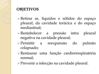 OBJETIVOS
 Retirar ar, líquidos e sólidos do espaço
pleural, da cavidade torácica e do espaço
mediastinal;
 Restabelecer a pressão intra pleural
negativa na cavidade pleural;
 Permitir a reexpansão do pulmão
colapsado;
 Restaurar uma função cardiorrespiratória
normal;
 Prevenir a infecção na cavidade pleural.
 