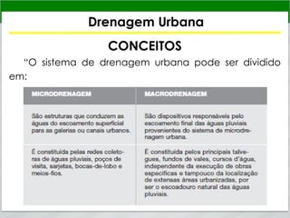 Drenagem Urbana
CONCEITOS
“O sistema de drenagem urbana pode ser dividido
em:
 