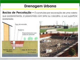 Drenagem Urbana
Bacias de Percolação – É construída por escavação de uma valeta
que posteriormente, é preenchida com brita ou cascalho, e sua superfície
reaterrada.
 