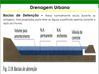 Drenagem Urbana
Bacias de Detenção – Áreas normalmente secas durante as
estiagens, mas projetadas para reter as águas superficiais apenas durante e
após as chuvas.
 