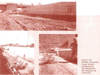 Drenagem Urbana
POLDERS
 