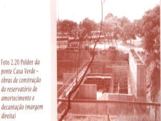 Drenagem Urbana
POLDERS
 