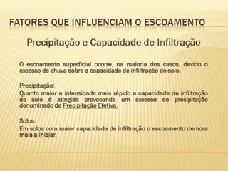 Drenagem_Urbana-01.pdf