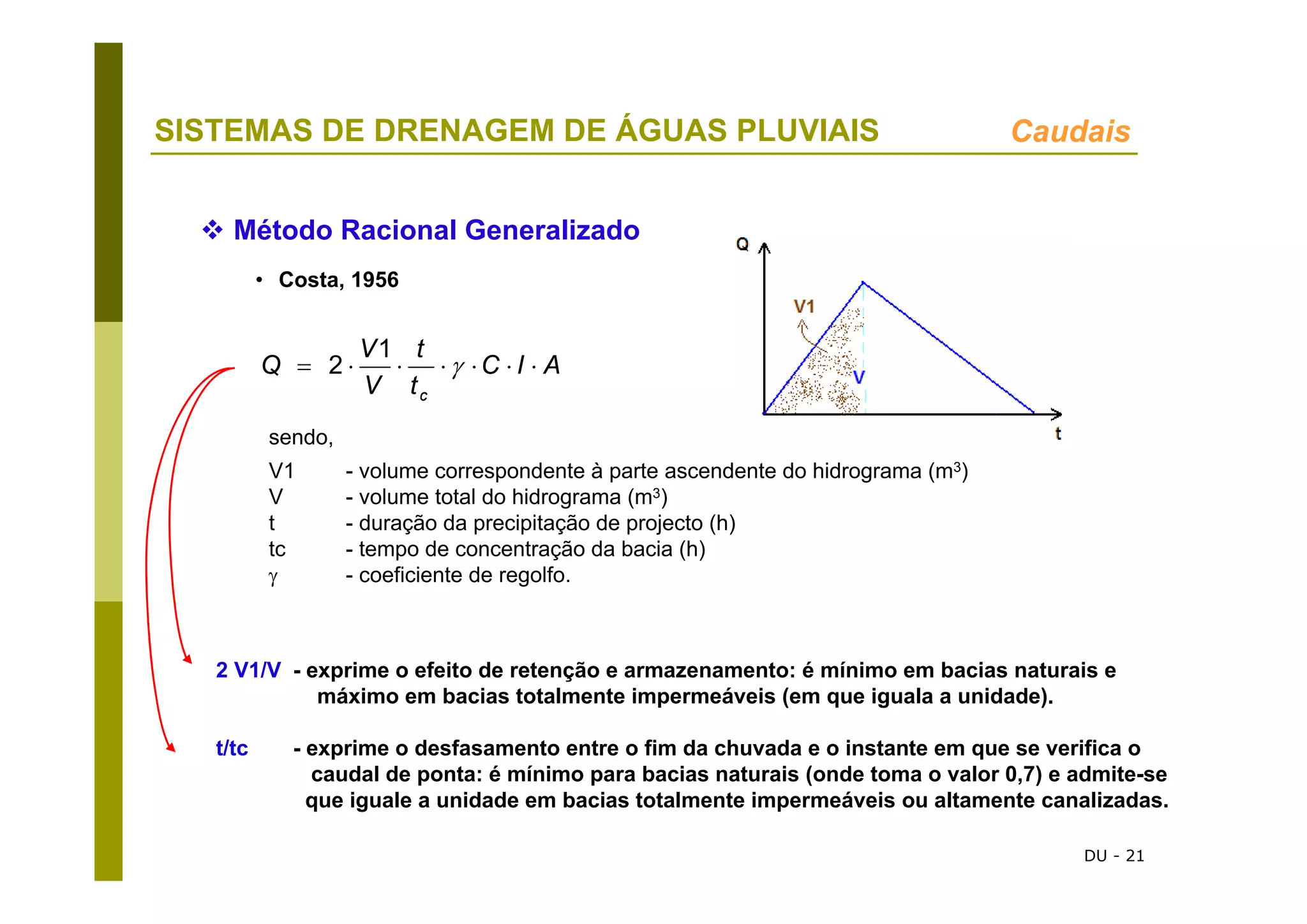 DU - 21
SISTEMAS DE DRENAGEM DE ÁGUAS PLUVIAIS Caudais
Método Racional Generalizado
• Costa, 1956
sendo,
V1 - volume correspondente à parte ascendente do hidrograma (m3)
V - volume total do hidrograma (m3)
t - duração da precipitação de projecto (h)
tc - tempo de concentração da bacia (h)
γ - coeficiente de regolfo.
AIC
t
t
V
V
Q
c
⋅⋅⋅⋅⋅⋅= γ
1
2
2 V1/V - exprime o efeito de retenção e armazenamento: é mínimo em bacias naturais e
máximo em bacias totalmente impermeáveis (em que iguala a unidade).
t/tc - exprime o desfasamento entre o fim da chuvada e o instante em que se verifica o
caudal de ponta: é mínimo para bacias naturais (onde toma o valor 0,7) e admite-se
que iguale a unidade em bacias totalmente impermeáveis ou altamente canalizadas.
 