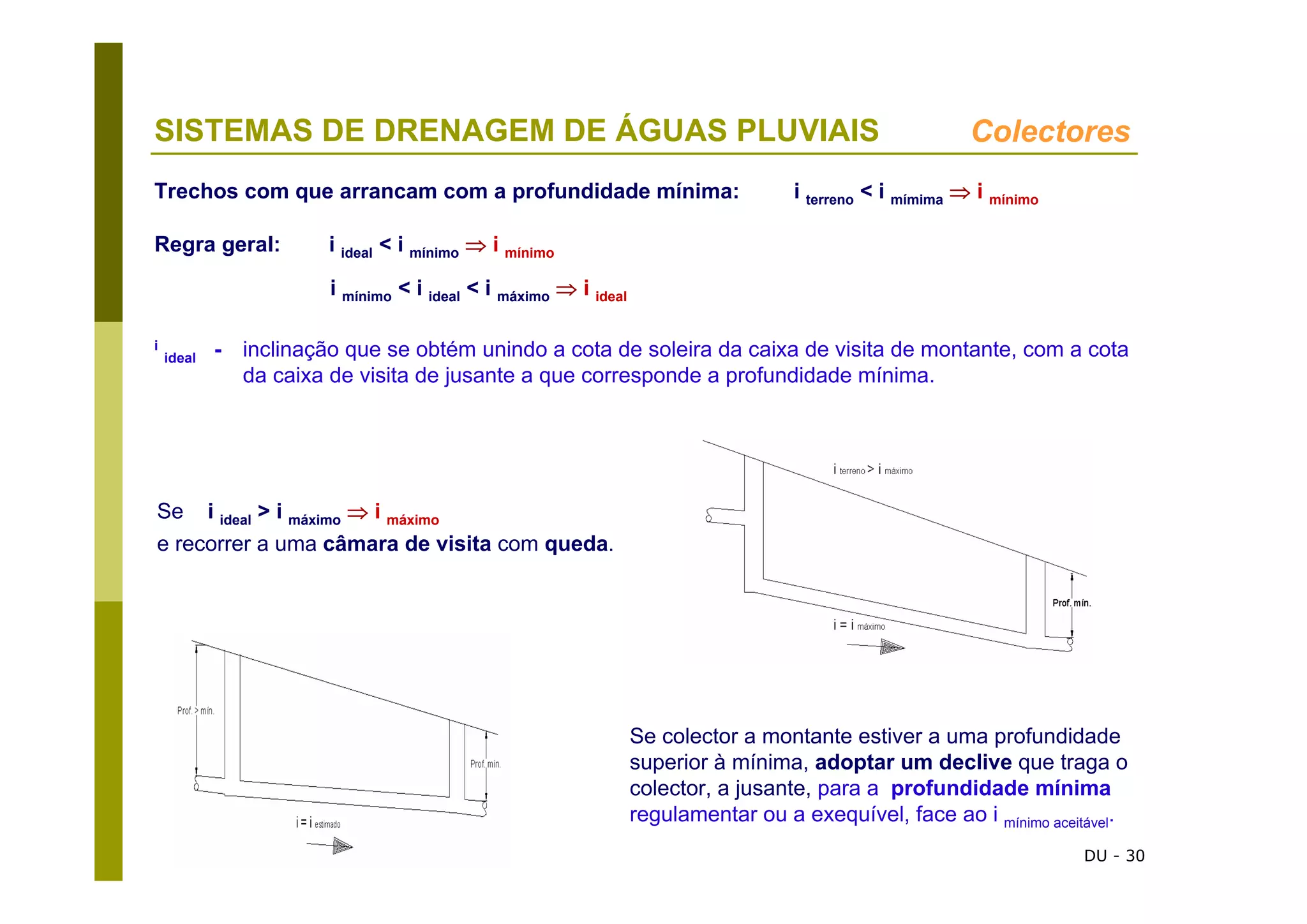 DU - 30
SISTEMAS DE DRENAGEM DE ÁGUAS PLUVIAIS Colectores
Se i ideal > i máximo ⇒ i máximo
e recorrer a uma câmara de visita com queda.
Se colector a montante estiver a uma profundidade
superior à mínima, adoptar um declive que traga o
colector, a jusante, para a profundidade mínima
regulamentar ou a exequível, face ao i mínimo aceitável.
Trechos com que arrancam com a profundidade mínima: i terreno < i mímima ⇒ i mínimo
Regra geral: i ideal < i mínimo ⇒ i mínimo
i mínimo < i ideal < i máximo ⇒ i ideal
i
ideal - inclinação que se obtém unindo a cota de soleira da caixa de visita de montante, com a cota
da caixa de visita de jusante a que corresponde a profundidade mínima.
 