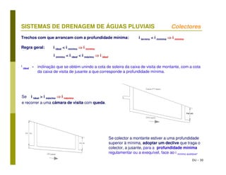 Drenagem Urbana 01_85.pdf