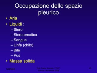Occupazione dello spazio pleurico Aria Liquidi  : Siero Siero-ematico Sangue Linfa (chilo) Bile Pus Massa solida Dott. Felice Apicella, FCCP  Firenze, Novembre 2008 NOSGD 