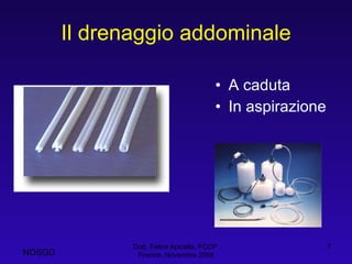 Il drenaggio addominale A caduta In aspirazione Dott. Felice Apicella, FCCP  Firenze, Novembre 2008 NOSGD 