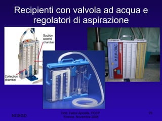 Recipienti con valvola ad acqua e regolatori di aspirazione Dott. Felice Apicella, FCCP  Firenze, Novembre 2008 NOSGD 