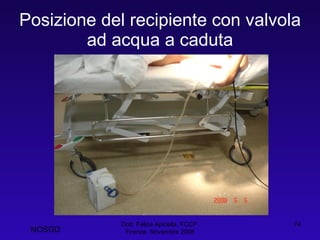 Posizione del recipiente con valvola ad acqua a caduta Dott. Felice Apicella, FCCP  Firenze, Novembre 2008 NOSGD 