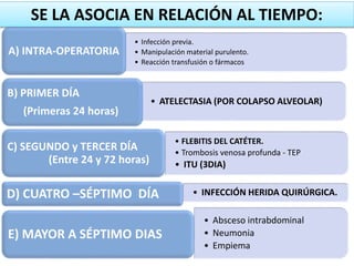 SE LA ASOCIA EN RELACIÓN AL TIEMPO:
• Infección previa.
• Manipulación material purulento.
• Reacción transfusión o fármacos
A) INTRA-OPERATORIA
• ATELECTASIA (POR COLAPSO ALVEOLAR)
B) PRIMER DÍA
(Primeras 24 horas)
• FLEBITIS DEL CATÉTER.
• Trombosis venosa profunda - TEP
• ITU (3DIA)
C) SEGUNDO y TERCER DÍA
(Entre 24 y 72 horas)
• INFECCIÓN HERIDA QUIRÚRGICA.D) CUATRO –SÉPTIMO DÍA
• Absceso intrabdominal
• Neumonia
• Empiema
E) MAYOR A SÉPTIMO DIAS
 
